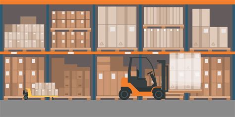 Understanding Warehouse Slotting: Ben.